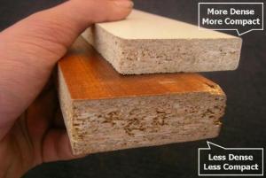 Particle Board Examples